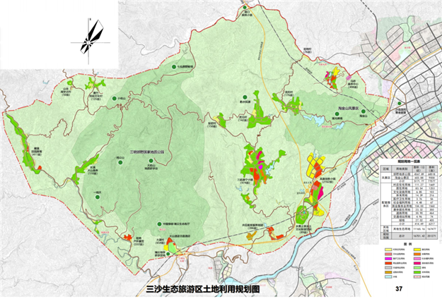重磅！规划公布！未来三元、沙县、永安将融合发展！——九房网
