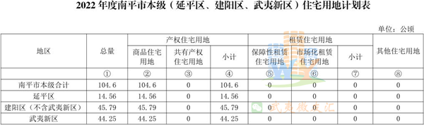 厦门房产,厦门房地产,厦门新房,九房网,厦门房产 厦门房产,厦门房地产,厦门新房,九房网,厦门房产