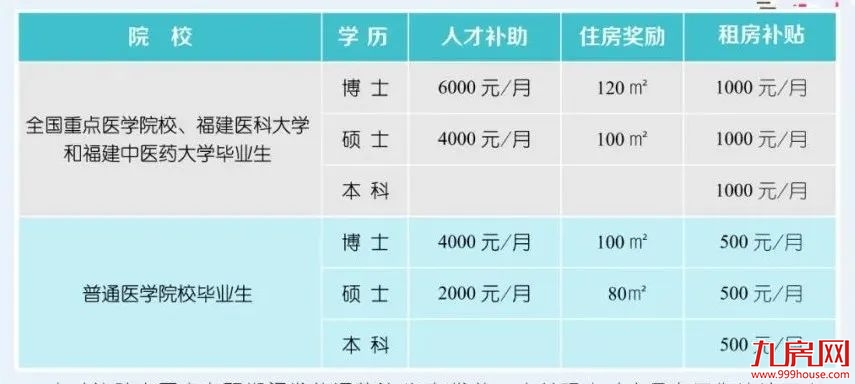 厦门房产,厦门房地产,厦门新房,九房网,厦门房产 厦门房产,厦门房地产,厦门新房,九房网,厦门房产