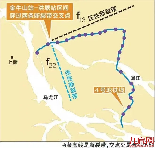 重磅！福州地铁4号线又有重大进展——九房网