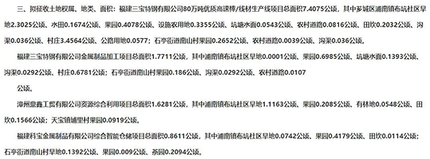 芗城连发4条征地公告！西湖片区再添近21万㎡宅地，将成片开发！——九房网